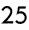 25